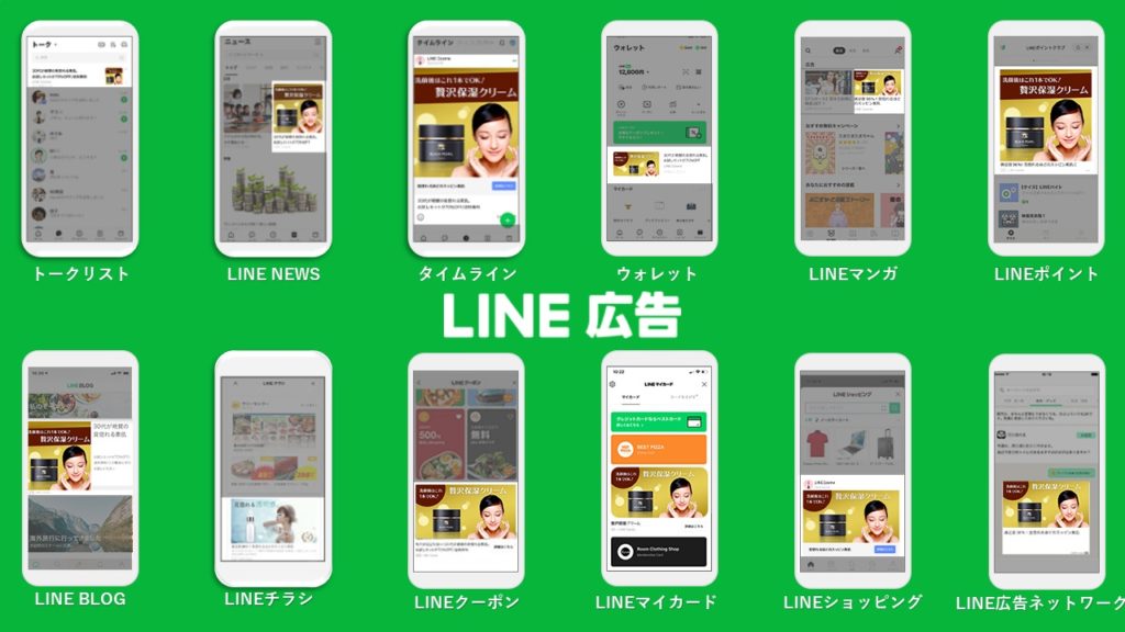 LINE広告の広告フォーマット
