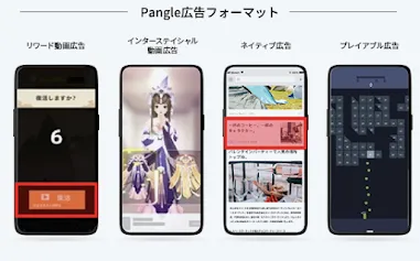 TikTok広告フォーマット｜Pangle